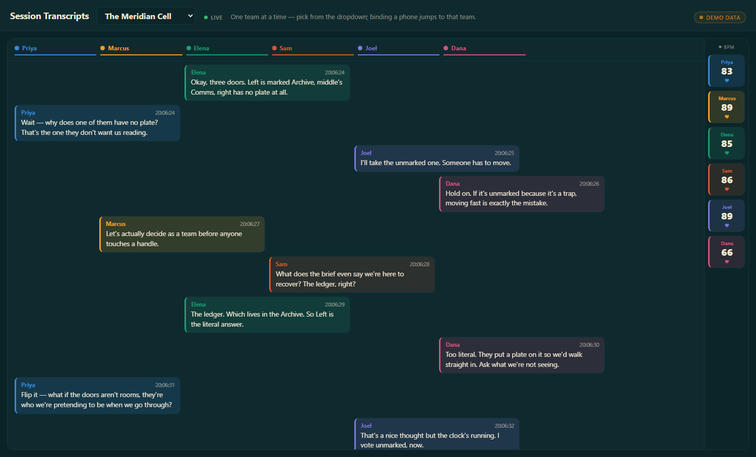 The transcripts wall internal tool